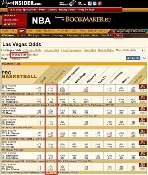 las vegas nfl lines